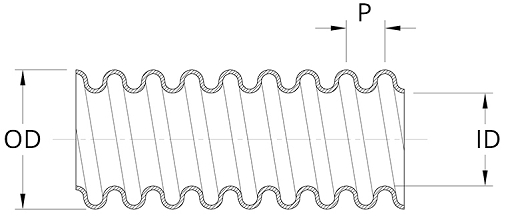 Węże karbowane PTFE - schemat